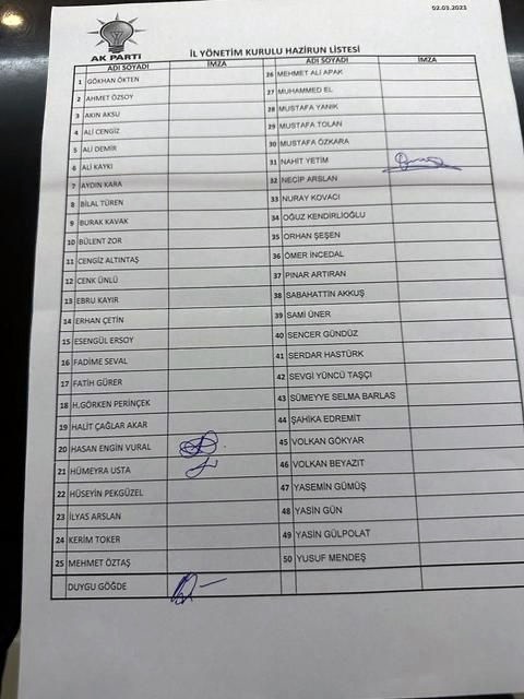 ak parti aydın il yönetimi