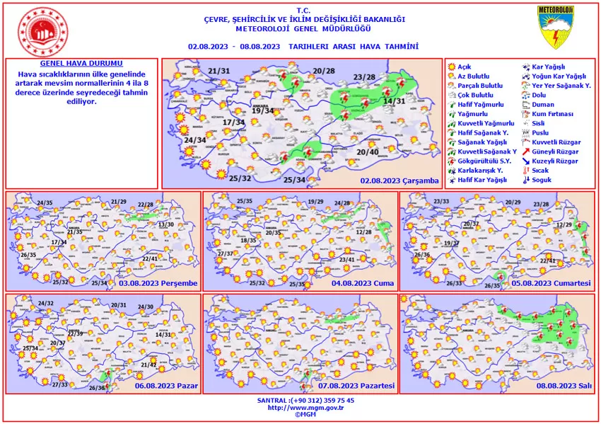 hava-durumu