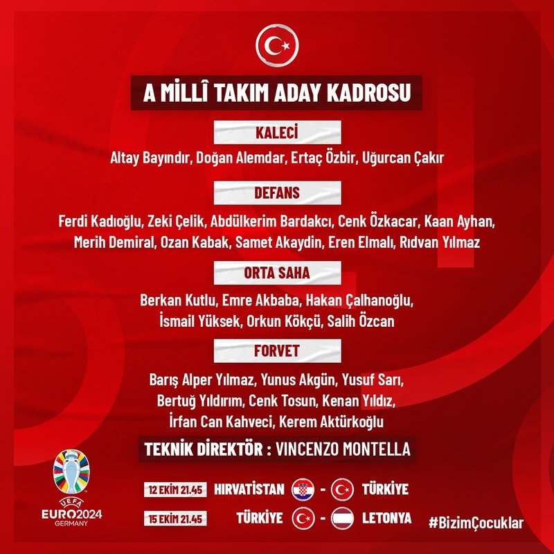 0x0-a-milli-takimin-hirvatistan-ve-letonya-maclarinin-aday-kadrosu-aciklandi-1696604106800
