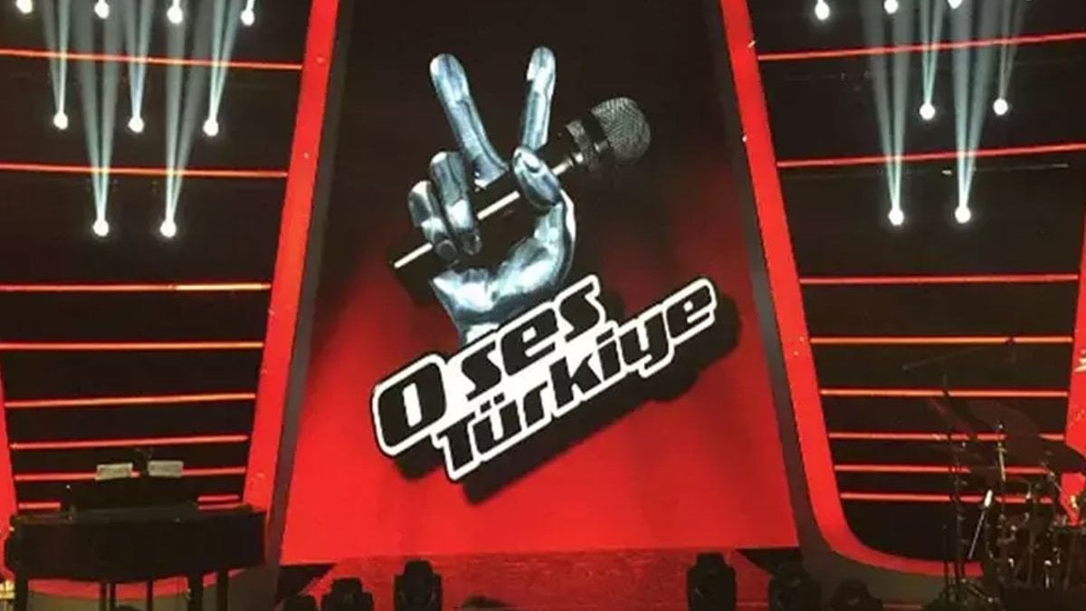 Oestürkiyefoto
