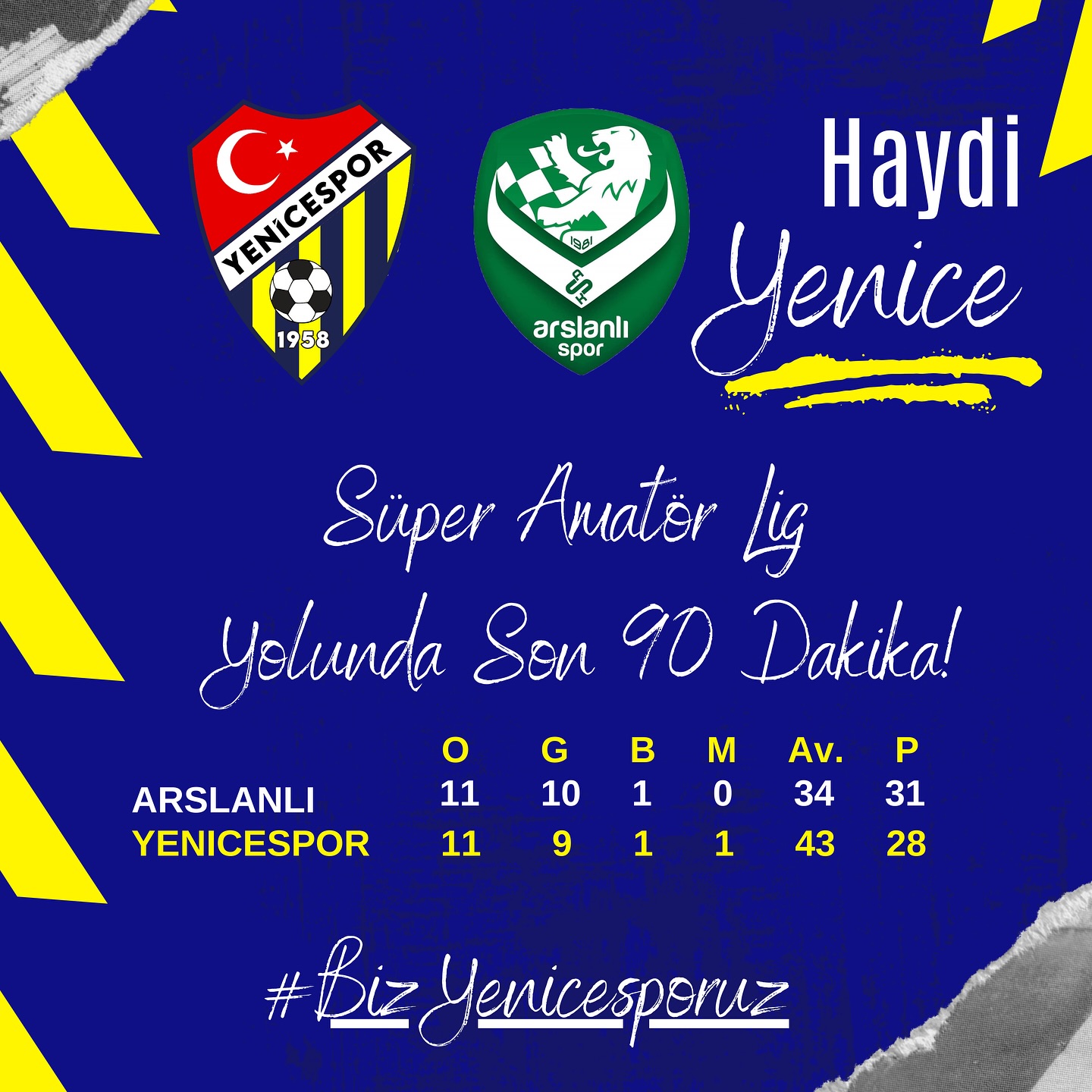 Yenicesporfoto