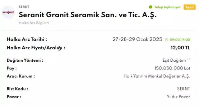 Sernt Halka Arz Ne Zaman Seranit Granit Seramik 18305872 261 M