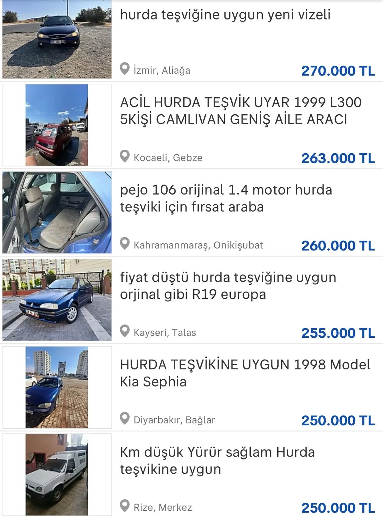Hurda Arac Fiyatlari 4 Katina Cikti 100 Bin Liralik Arac 400 Bin Oldu Vatandaslar Top 3202251 202502131109 6