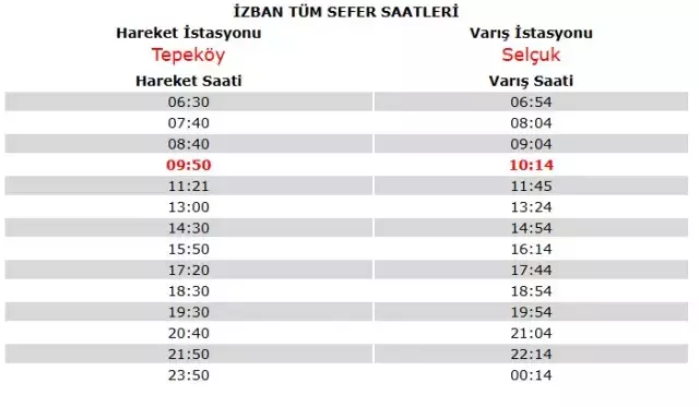 Izban Saatleri Izmir Izban Sefer Saatleri Kacta 18412705 5655 M