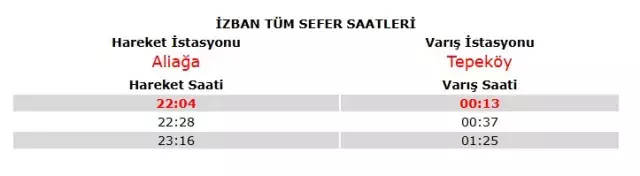 Izban Saatleri Izmir Izban Sefer Saatleri Kacta 18412705 5971 M