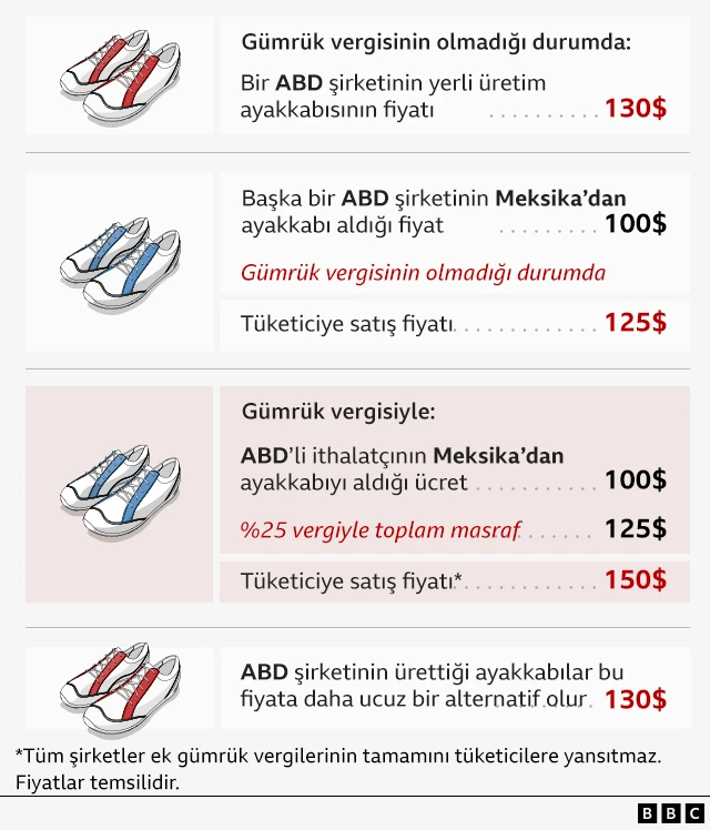 A0C6B7B0 0Fcf 11F0 B234 07Dc7691C360.Png