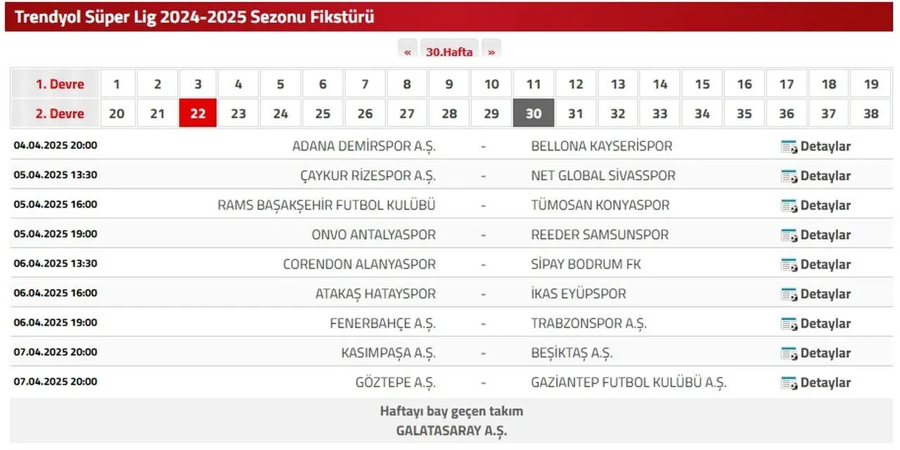Bu Hafta Galatasaray Bay Mi Geciyor Neden Maci Yok Super Ligde Haftanin Programi 3211842 202504040949 1
