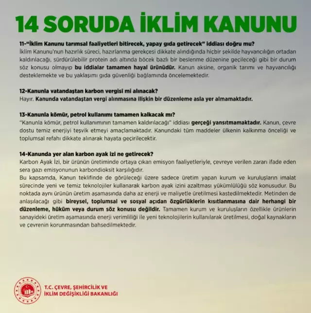 Iklim Kanunu Nun Ilk 4 Maddesi Nedir 18503806 5190 M