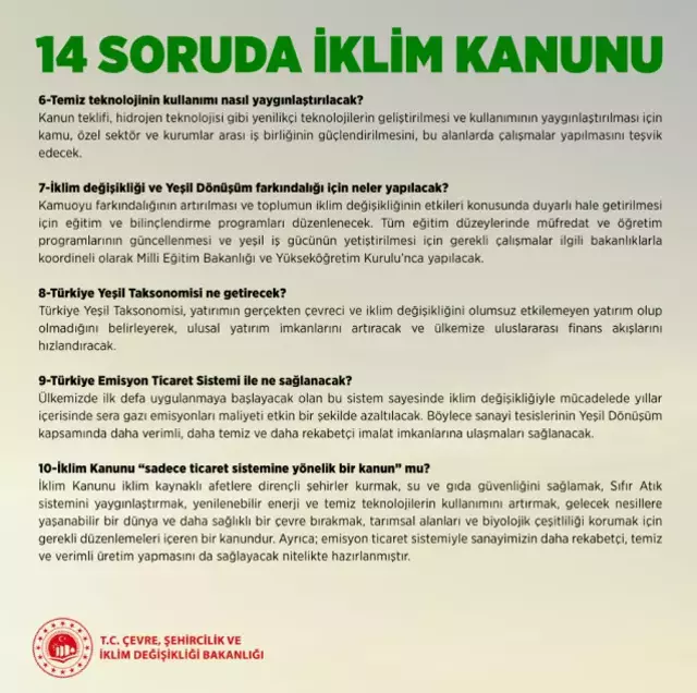 Iklim Kanunu Nun Ilk 4 Maddesi Nedir 18503806 6594 M