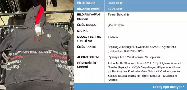 Kartal Yuvasi Nda Satilan Urun Yasakladi 18522421 7005 M