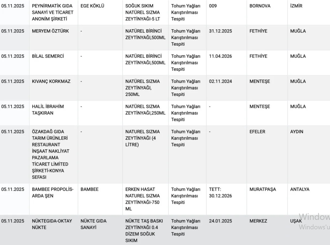 Content 1762420204 690C65Ec11670