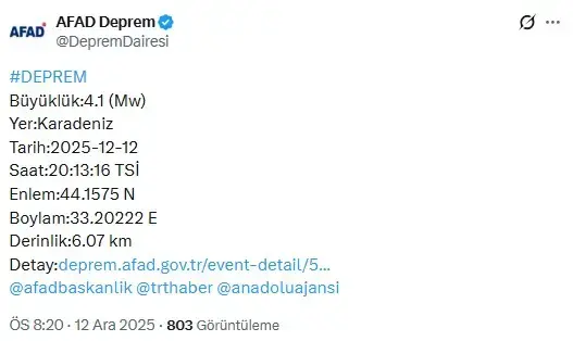 Karadeniz De 4 1 Akdeniz De 4 2 Buyuklugunde 19352185 905 M