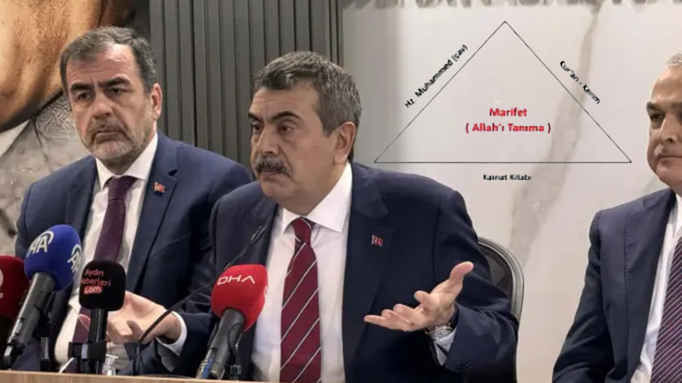 MEB'den yeni uygulama: Üçgenle Allah'ı tanımak