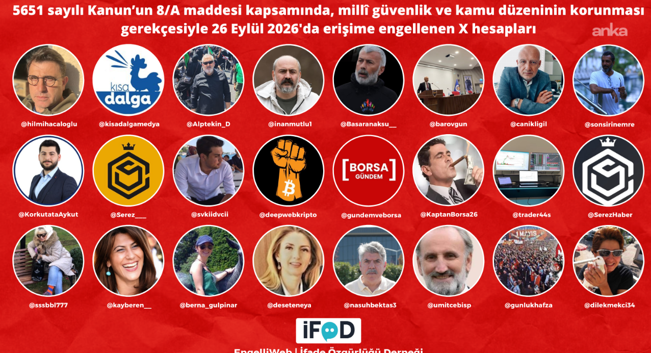 Güncel