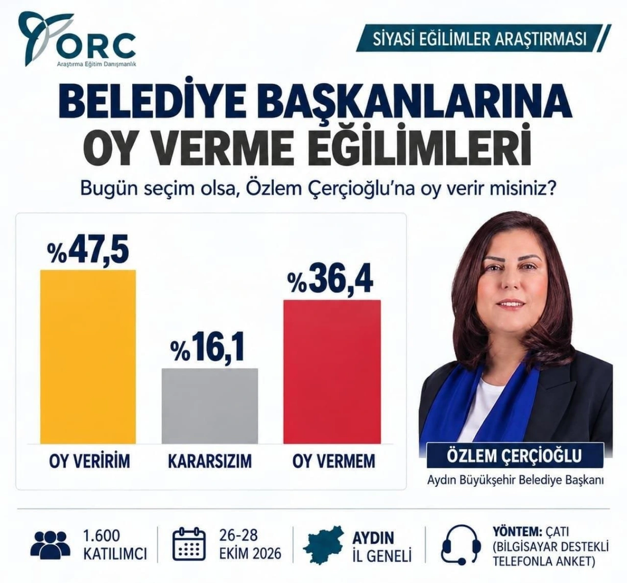 Özlem Çerçi̇oğlu (2)-1