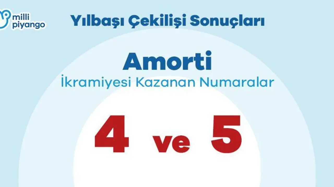 Amorti rakamlar kaç? Yılbaşı Milli Piyango çekilişi sıralı tam liste! 2022 Milli Piyango sorgulama