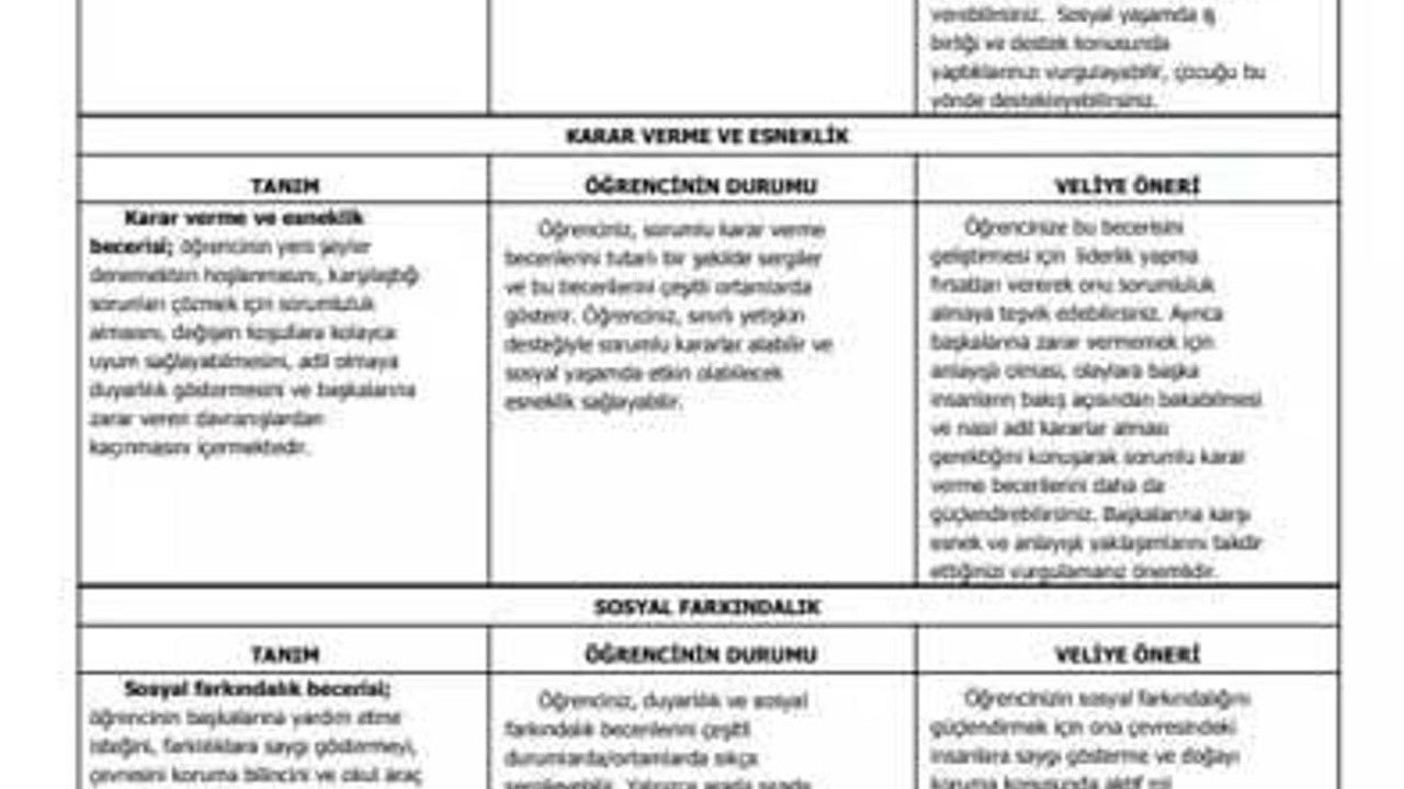 Okullarda Yeni Dönem: Karne Yerine Gelişim Raporu Geliyor! İşte Detaylar