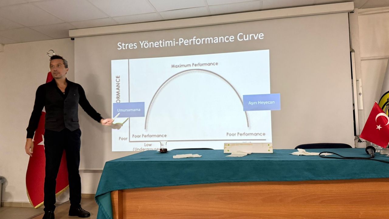 Aydın Lisesi Öğrencileri, Sınav Maratonunda Psikolojik Direnç Kazandı