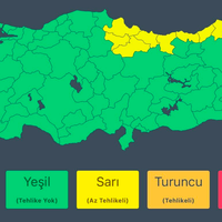 Güncel