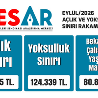 Güncel
