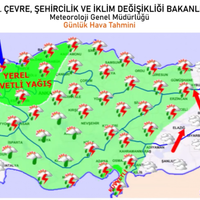 Güncel