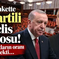 SİYASET