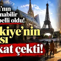 DÜNYA