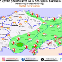 Güncel