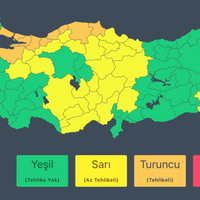 Güncel