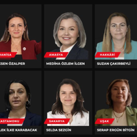Güncel