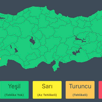 Güncel