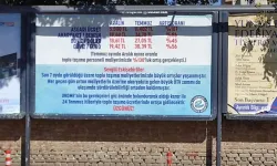 Belediye, ulaşım zammını afişle duyurdu: Üzgünüz!