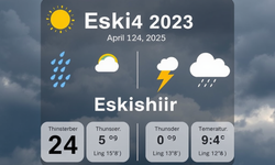 24 Nisan Perşembe Eskişehir hava durumu nasıl? Eskişehir için hava durumu tahminleri: ESKİŞEHİR HAVA DURUMU