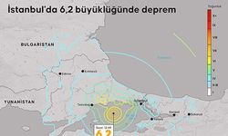 23 Nisan 2025 bugün İstanbul'da olan deprem sayısı İstanbul'da kaç tane artçı deprem oldu?