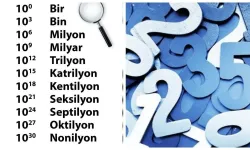 Septilyon kaç sıfırdan oluşur, kaç hanelidir?