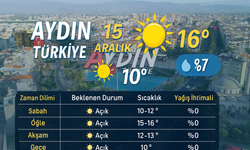Aydın'da Yarın Hava Nasıl Olacak? (15 Aralık 2025 Pazartesi)