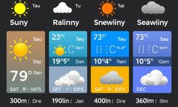 29-30 Ocak 2026 Aydın, İstanbul Hava Durumu! Yarın İstanbul'da hava nasıl olacak, kar yağışı var mı?
