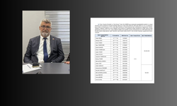 Kerim Toker'in neyle suçlandığı belli oldu