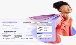 Müşteri Veri Platformunun Pazarlama ve E-Ticaret Organizasyonlarındaki Kritik Rolü