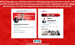 İmamoğlu'nun YouTube kanalına erişim engeli!