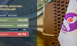 Anayasa Mahkemesi'ne 2012'den bu yana 744 bin bireysel başvuru yapıldı