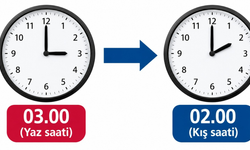 Almanya’da kış saati uygulaması 25 Ekim’de başlıyor; Türkiye ile fark 2 saat olacak