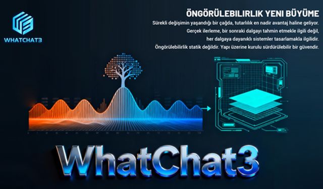 WhatChat3 AI: New York'tan Dünyaya Küresel Zeka Çağı İçin Bilgi İşlem Gücü Temelinin İnşası