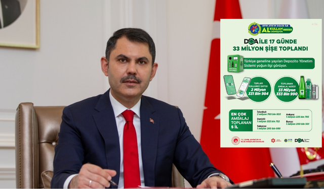 Murat Kurum: "33 milyon ambalaj topladık"