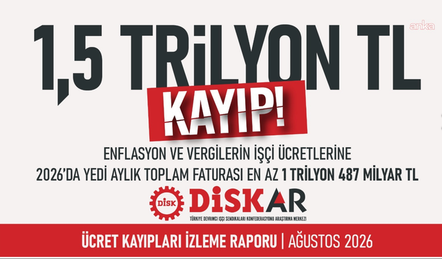 Enflasyon ve vergi yükü işçinin cebini vurdu