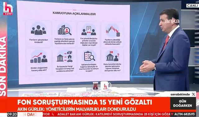 Mahmut Arıkan'dan "fon soruşturması" tepkisi