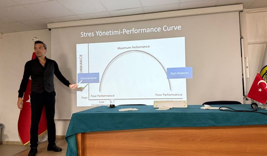 Aydın Lisesi Öğrencileri, Sınav Maratonunda Psikolojik Direnç Kazandı