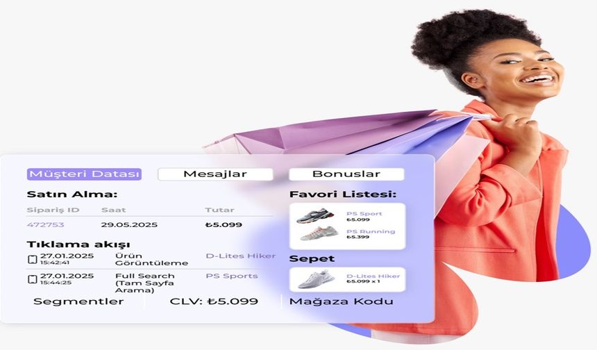 Müşteri Veri Platformunun Pazarlama ve E-Ticaret Organizasyonlarındaki Kritik Rolü