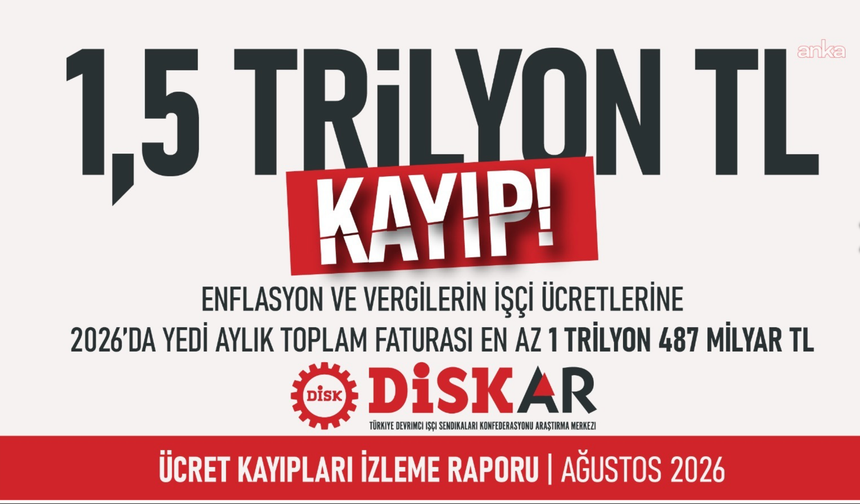 Enflasyon ve vergi yükü işçinin cebini vurdu