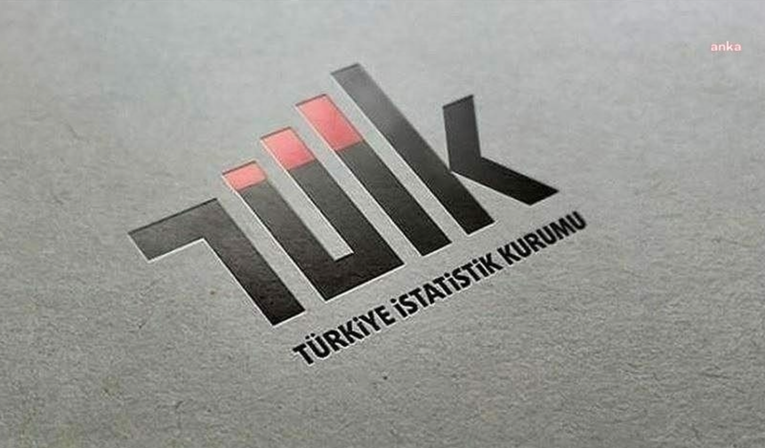 TÜİK: Tüketici Güven Endeksi eylül ayında 91,9 oldu
